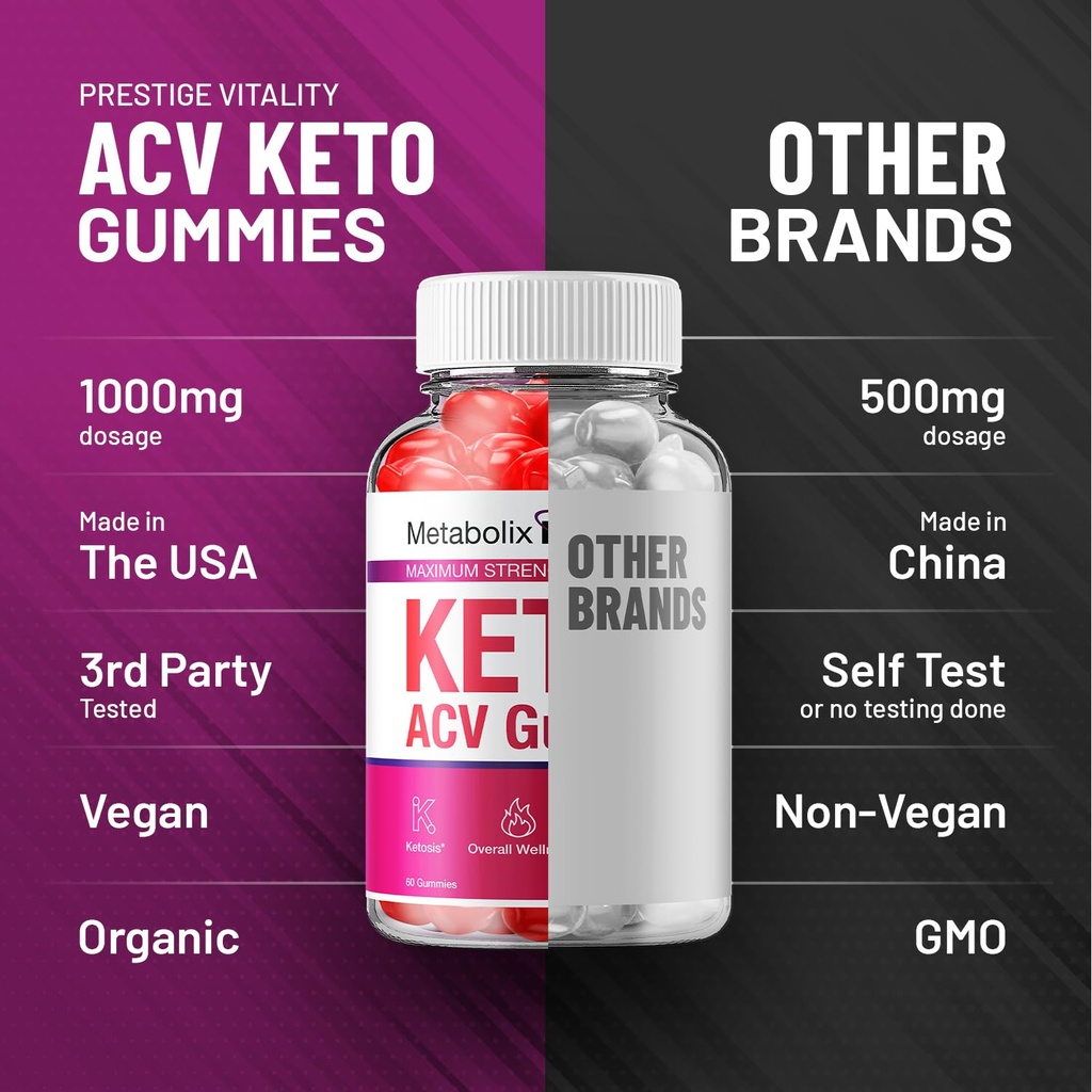 5-pack-metabolix-labs-keto-acv-gummies-a-5.jpg