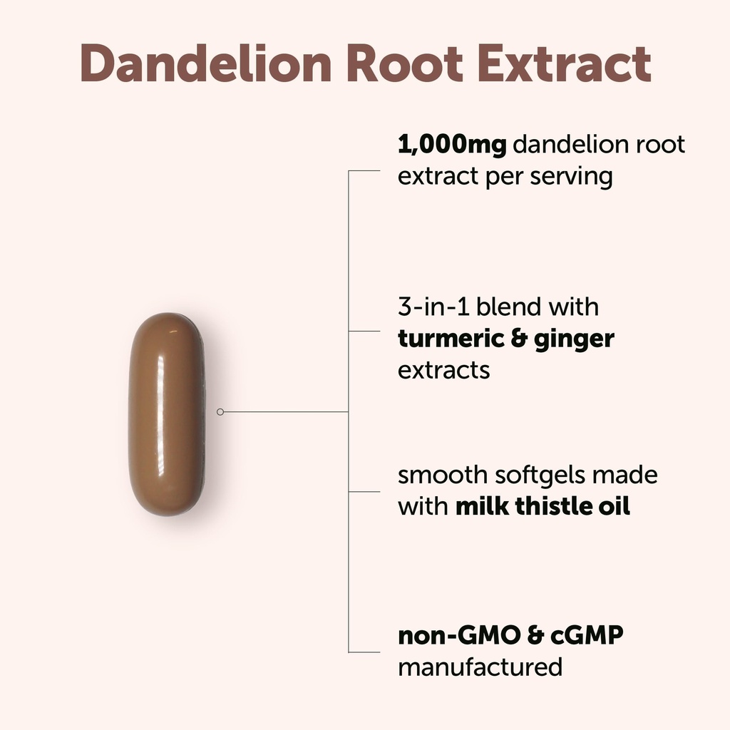 micro-ingredients-dandelion-root-extract-2.jpg