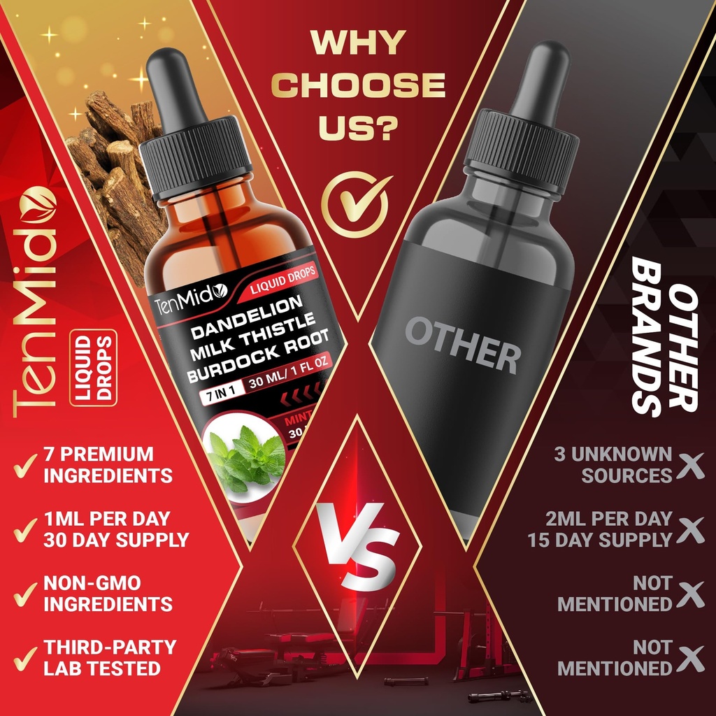 dandelion-root-extract-drops-herbal-liqu-6.jpg