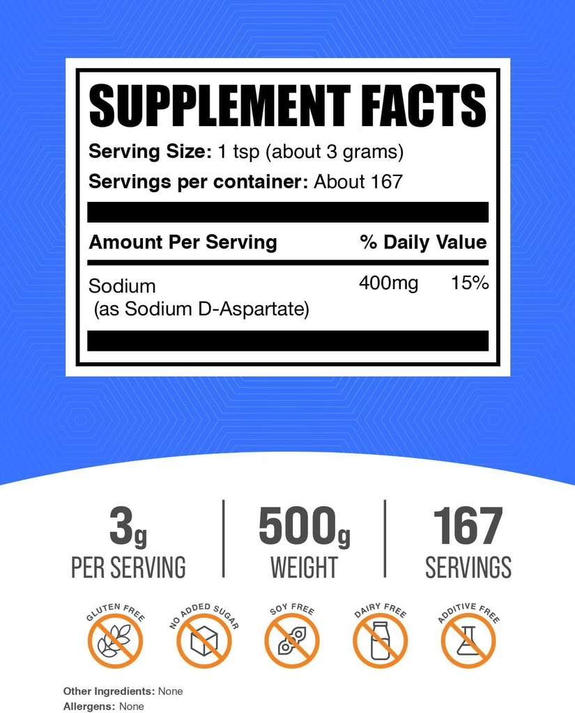 bulksupplementscom-sodium-d-aspartate-po-2.jpg