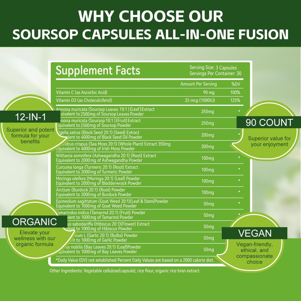 natureplanet-soursop-graviola-capsules-w-5.jpg