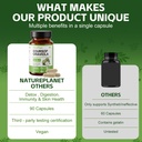 natureplanet-soursop-graviola-capsules-w-4.jpg