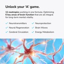 mind-lab-pro-mlp-v4-universal-nootropic--3.jpg