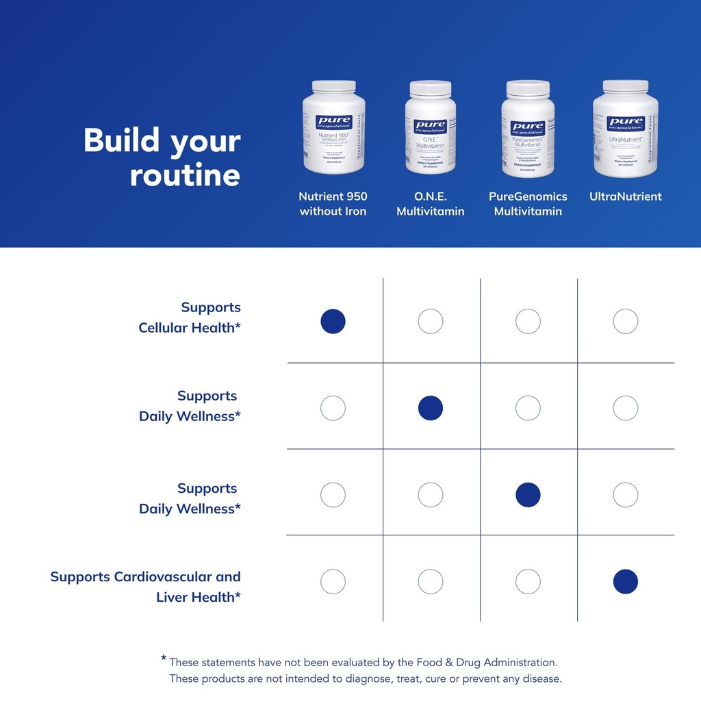 pure-encapsulations-nutrient-950-without-6.jpg