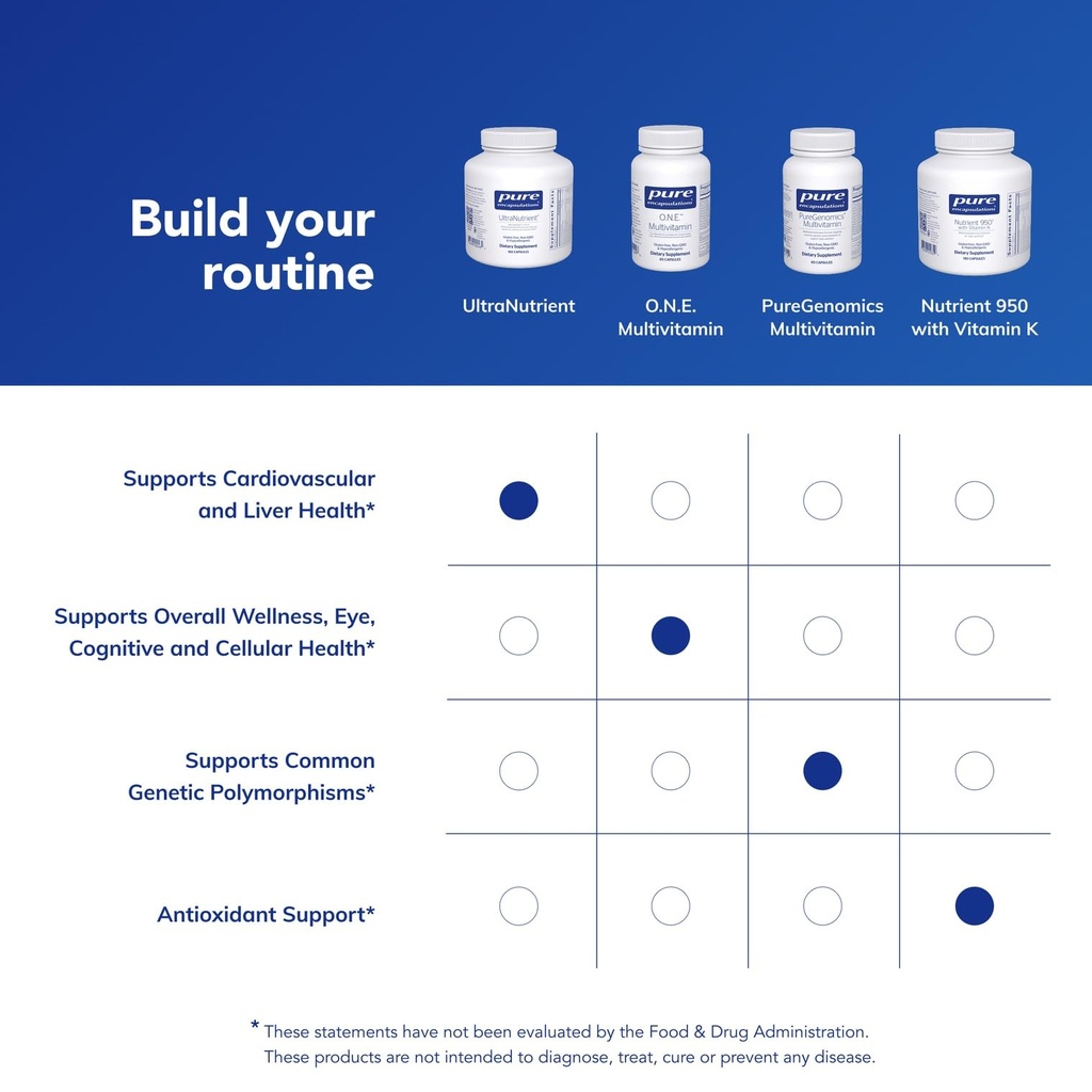 pure-encapsulations-ultranutrient-minera-6.jpg