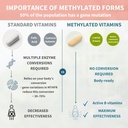 igennus-methylated-multivitamin-for-wome-4.jpg