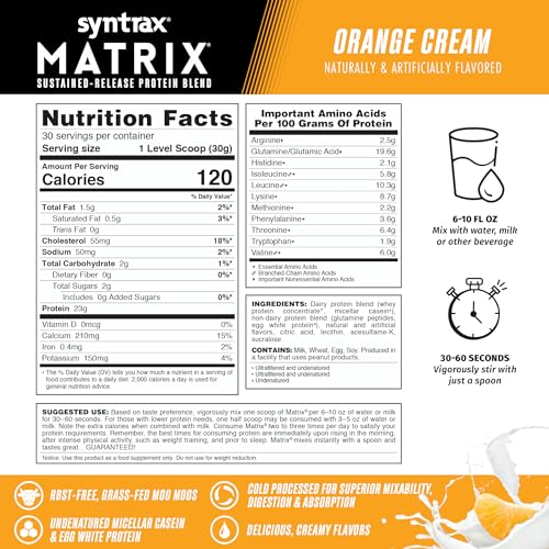 syntrax-matrix-sustained-release-protein-5.jpg