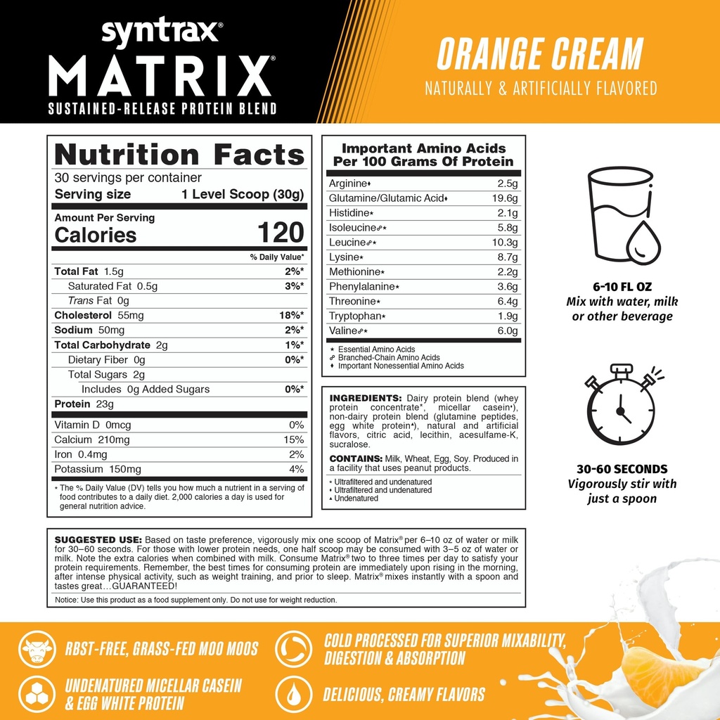 syntrax-matrix-sustained-release-protein-3.jpg