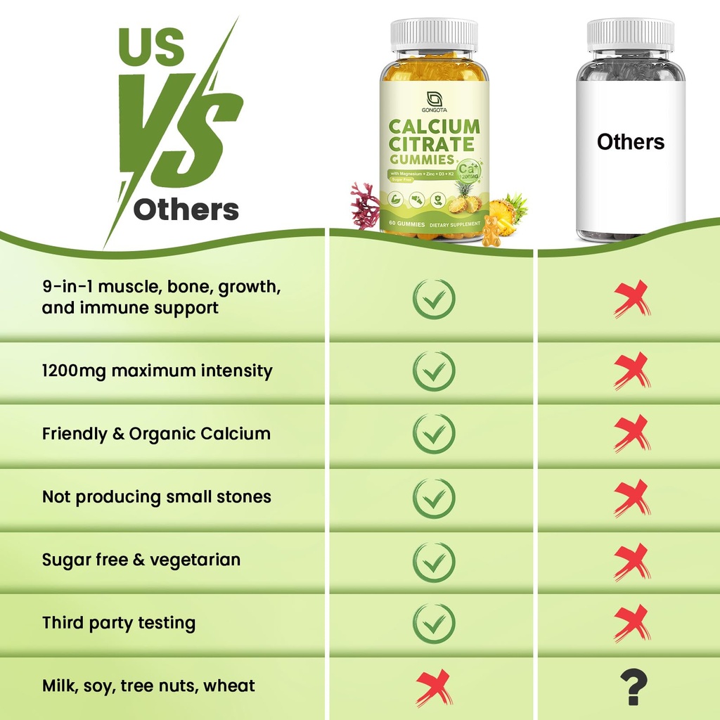 calcium-citrate-gummies-for-women-1200mg-5.jpg