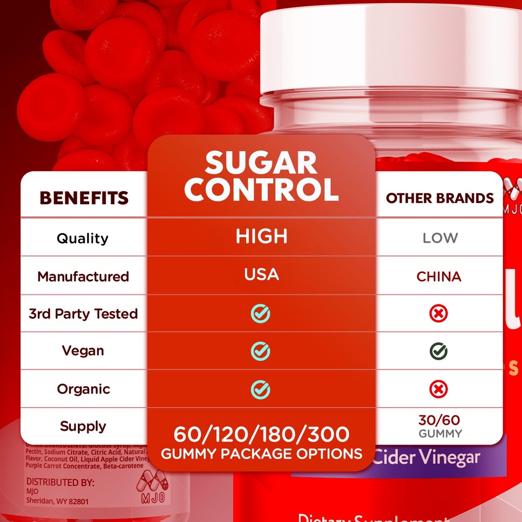 2-pack-sugarcontrol-keto-gummies-officia-3.jpg