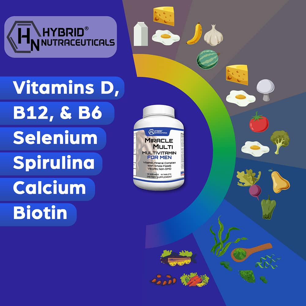 performance-blend-best-multivitamin-for--3.jpg