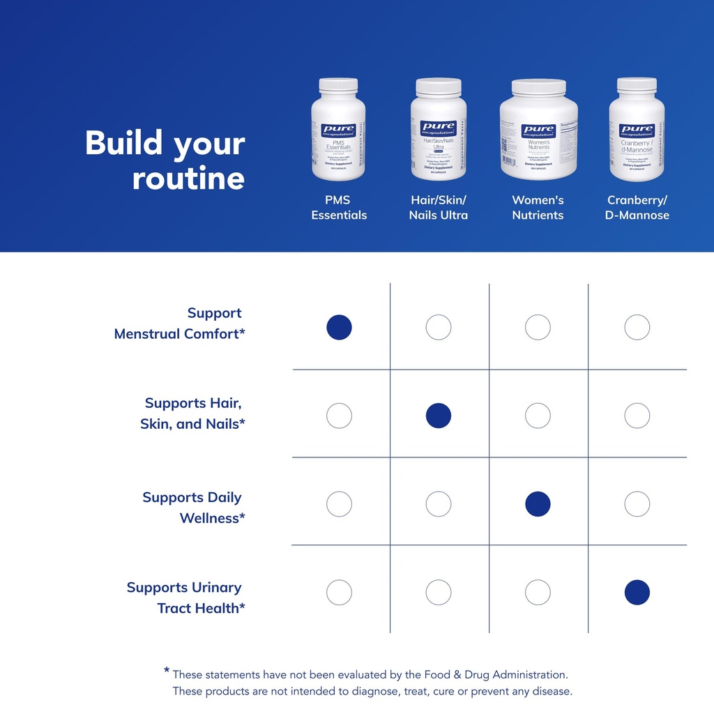 pure-encapsulations-pms-essentials-hypoa-6.jpg