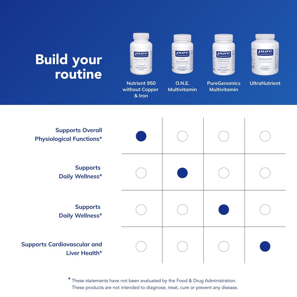 pure-encapsulations-nutrient-950-without-6.jpg