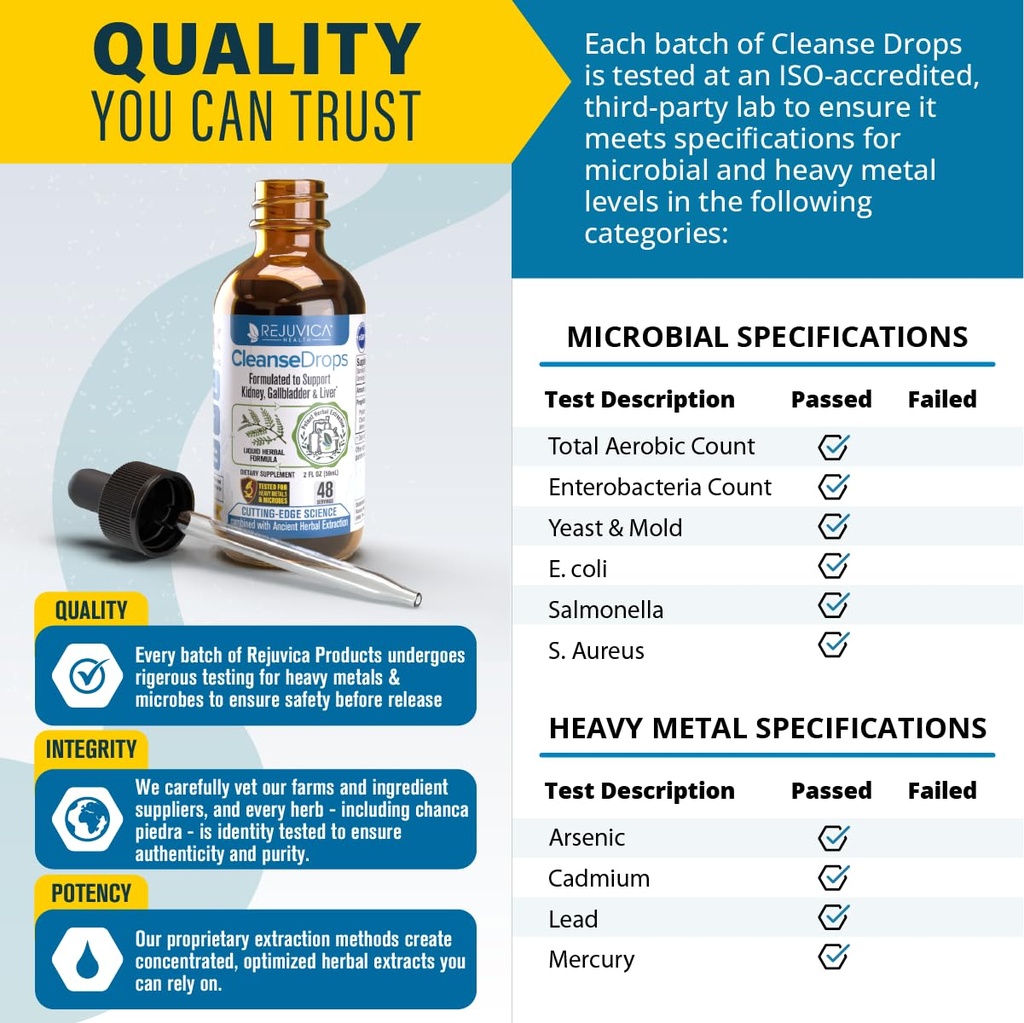 rejuvica-health-cleanse-drops-active-mil-4.jpg