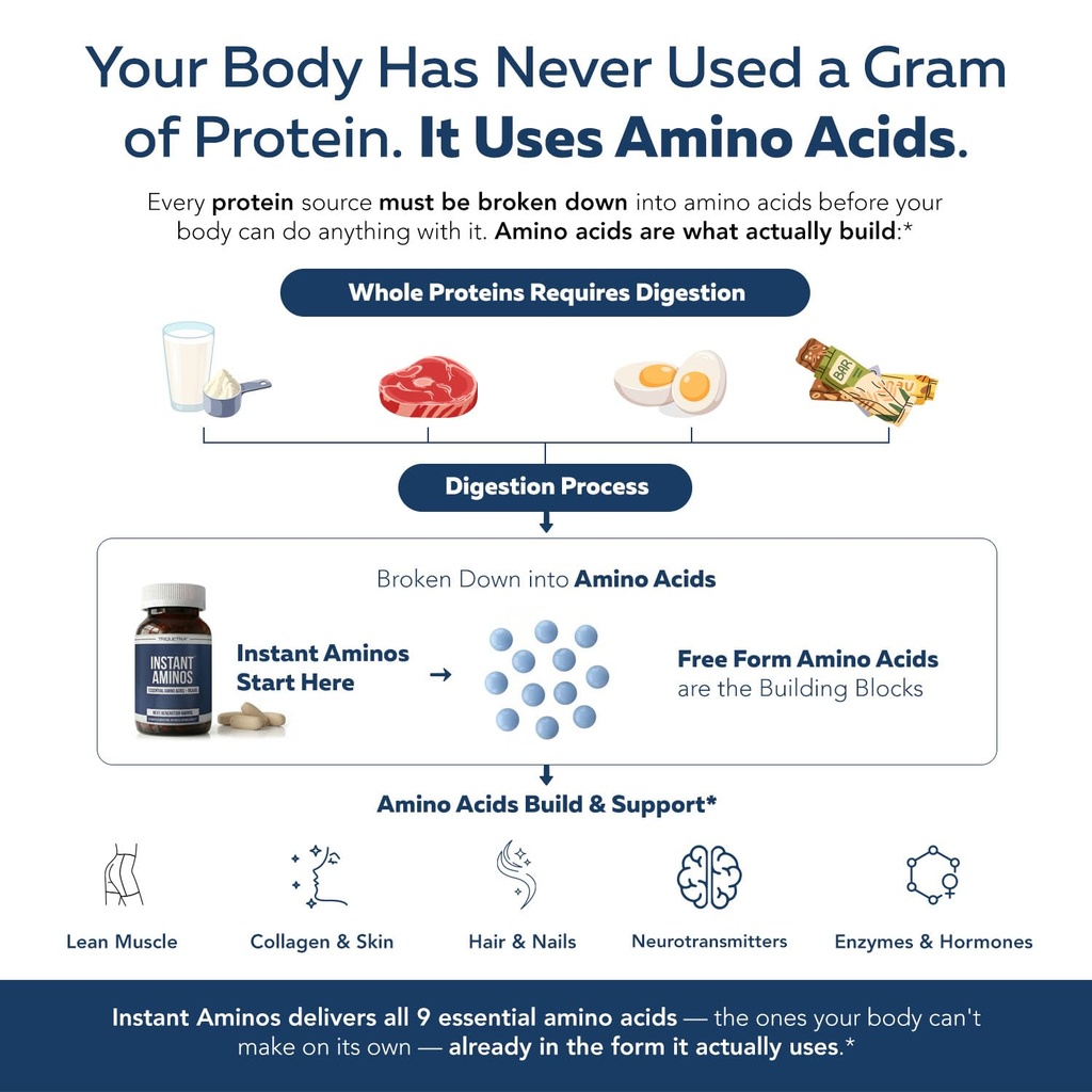 instant-aminos-capsules-eaa-bcaa-10-esse-6.jpg