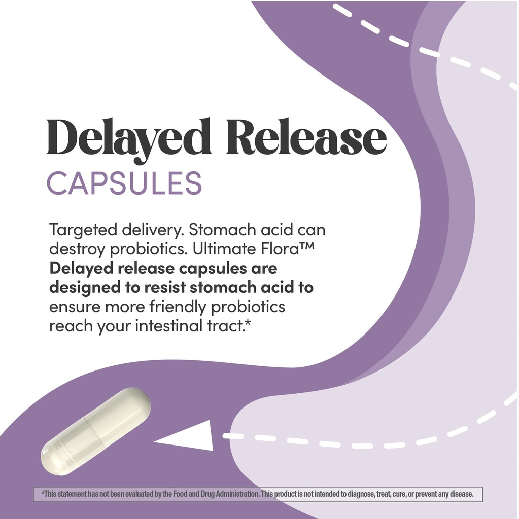 renew-life-ultimate-flora-probiotics-for-6.jpg