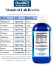 omniblue-ocean-minerals---70-trace-miner-2.jpg