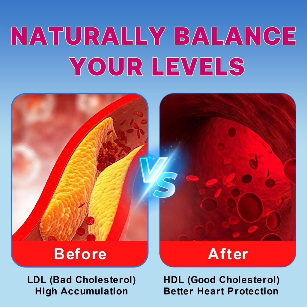 cholesterol-lowering-supplements-gummies-5.jpg
