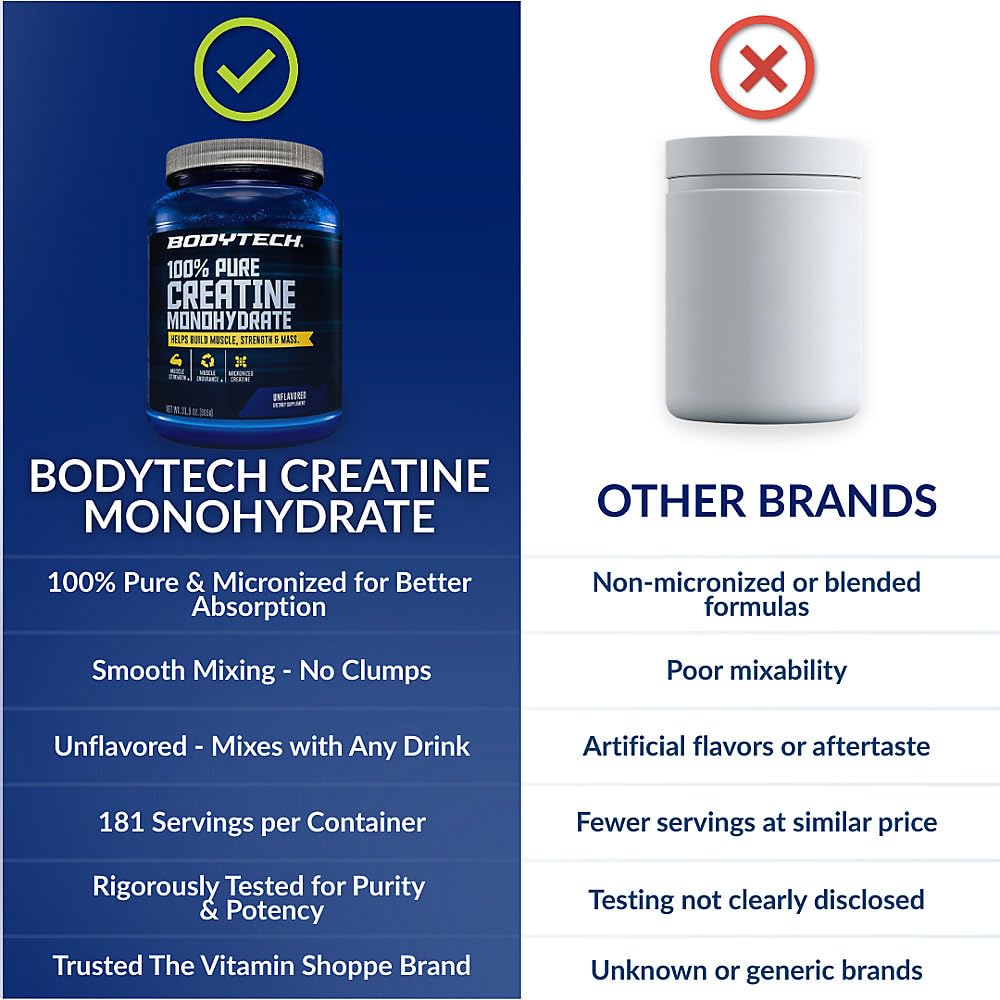 bodytech-creatine-monohydrate-powder-unf-6.jpg