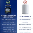 bodytech-creatine-monohydrate-powder-unf-6.jpg