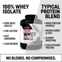 biox-power-whey-isolate-100-ultra-pure-w-5.jpg