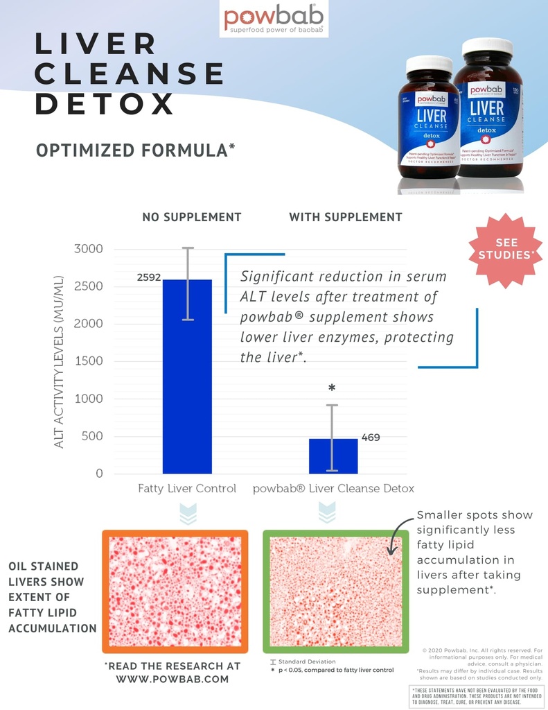 powbab-liver-cleanse-detox-1-patent-pend-6.jpg