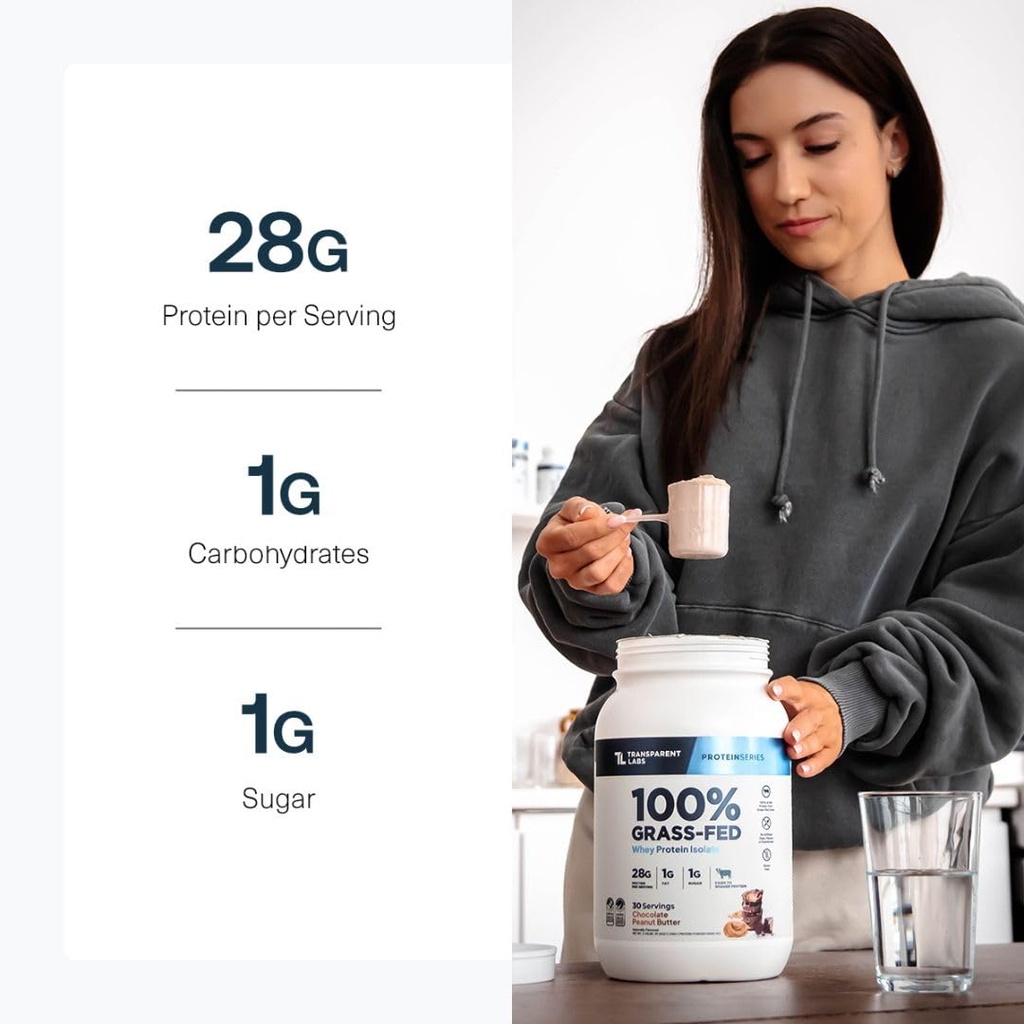 transparent-labs-grass-fed-whey-protein--4.jpg