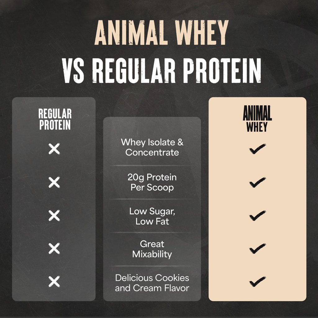 animal-100-whey-protein-powder-whey-blen-6.jpg