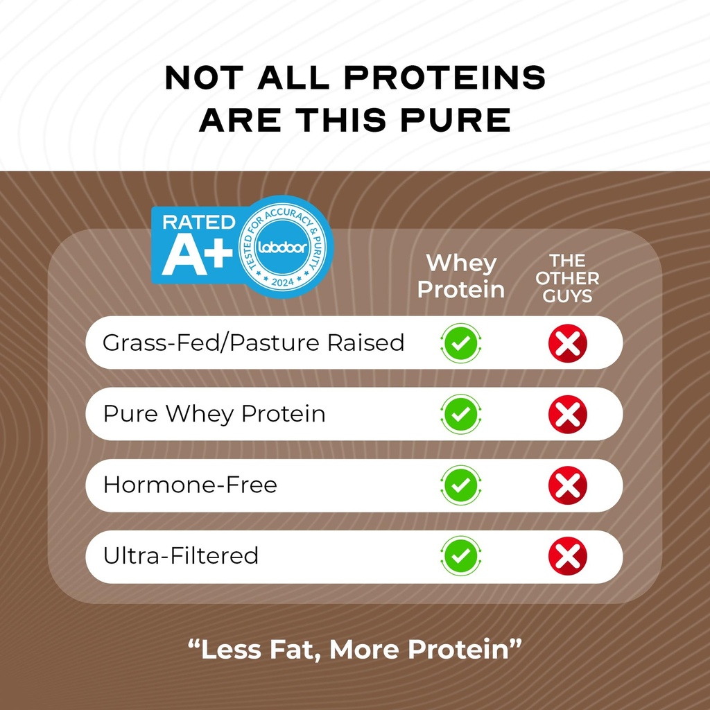 muscle-feast-100-grass-fed-whey-protein--6.jpg
