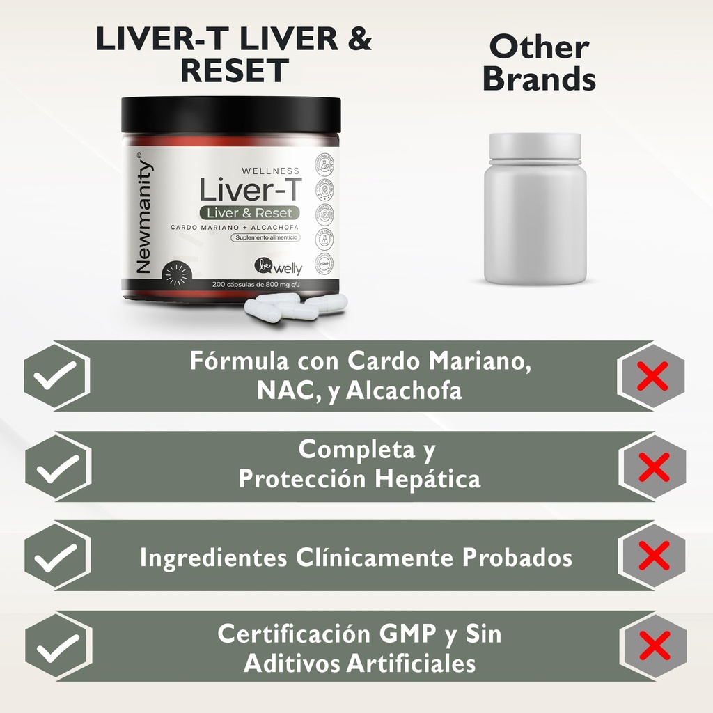 liver-t-milk-thistle-and-artichoke-200-c-4.jpg