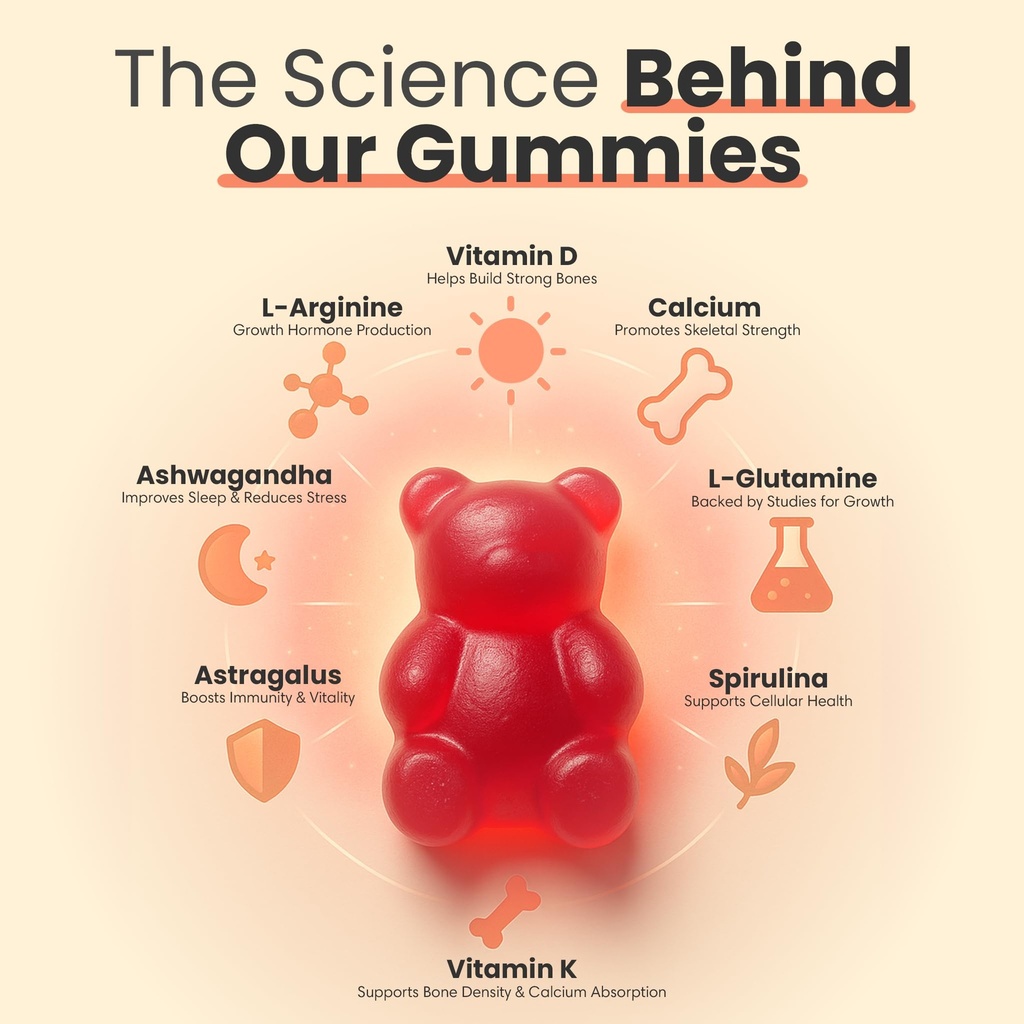 talltitude-growth-gummies-natural-height-3.jpg