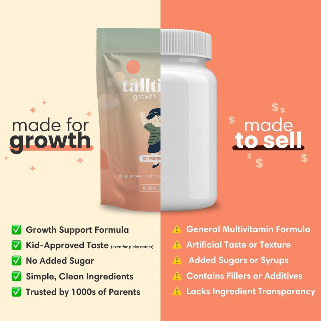 talltitude-growth-gummies-natural-height-4.jpg