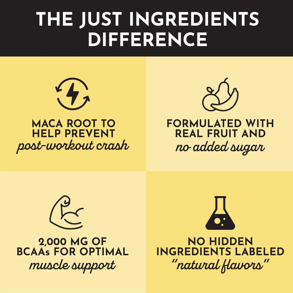 just-ingredients-pre-workout-tropical-pa-5.jpg