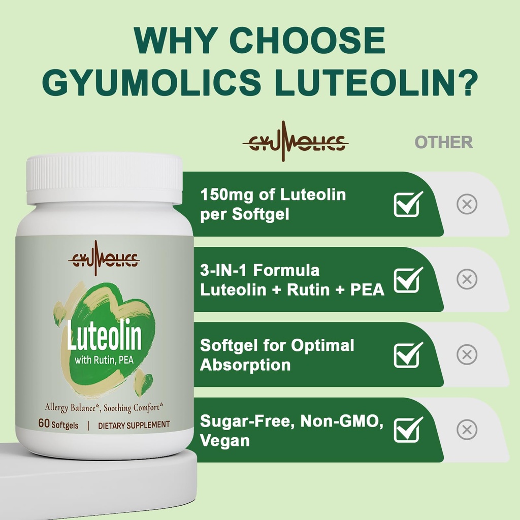 luteolin-supplement-300mg-for-mcas-seaso-6.jpg