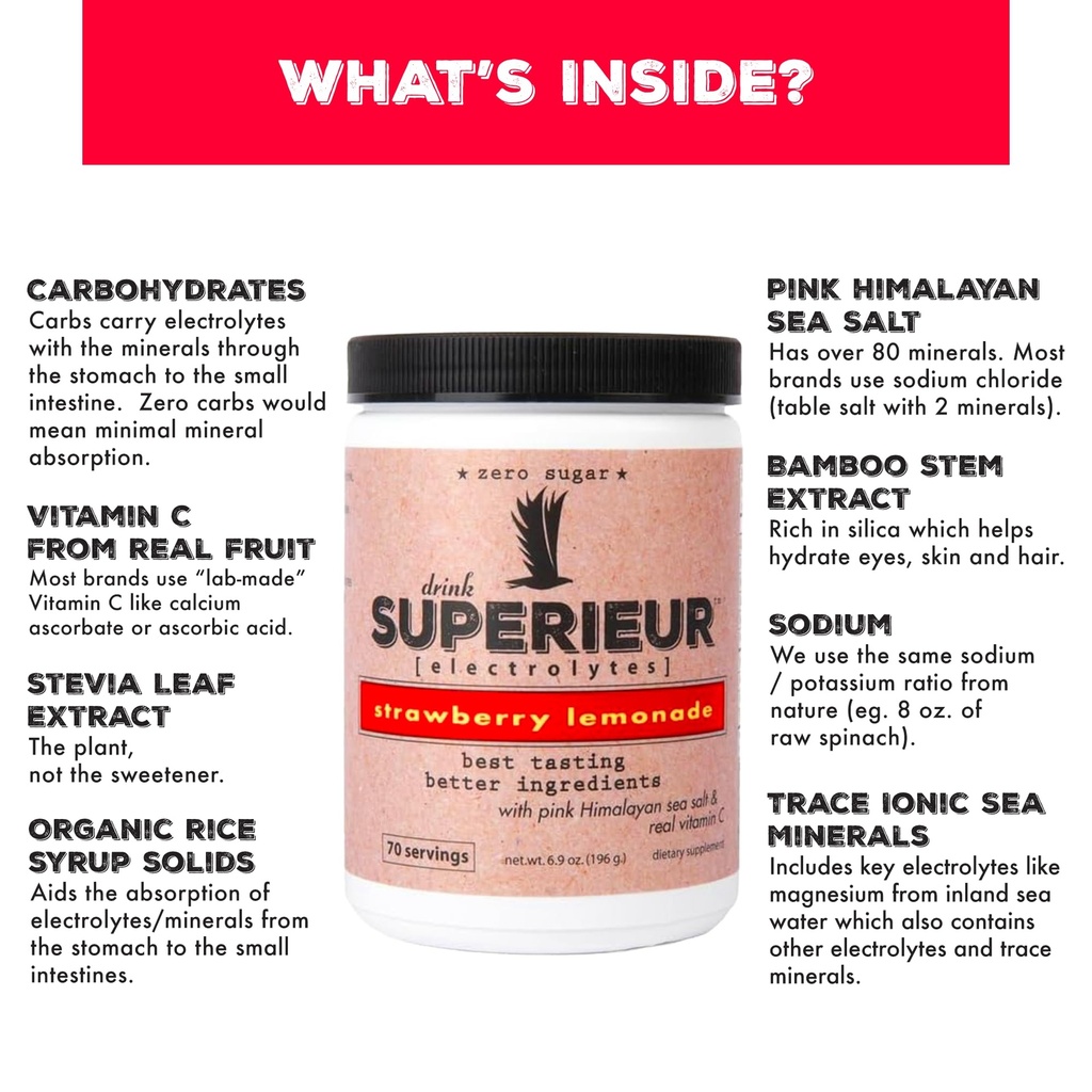 superieur-electrolytes-plant-based-elect-5.jpg