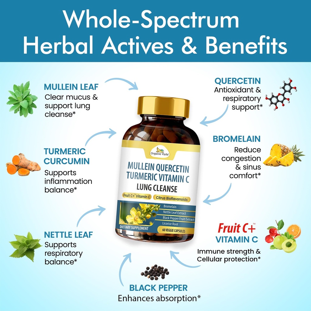 organic-veda-mullein-quercetin-turmeric--5.jpg