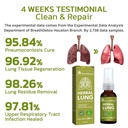 herbal-lung-cleansing-spray-respinature--4.jpg
