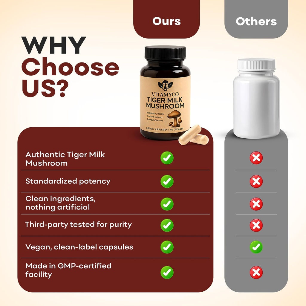 tiger-milk-mushroom-supplement-lignosus--4.jpg