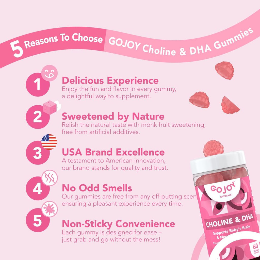 gojoy-naturals-prenatal-gummies-with-cho-2.jpg