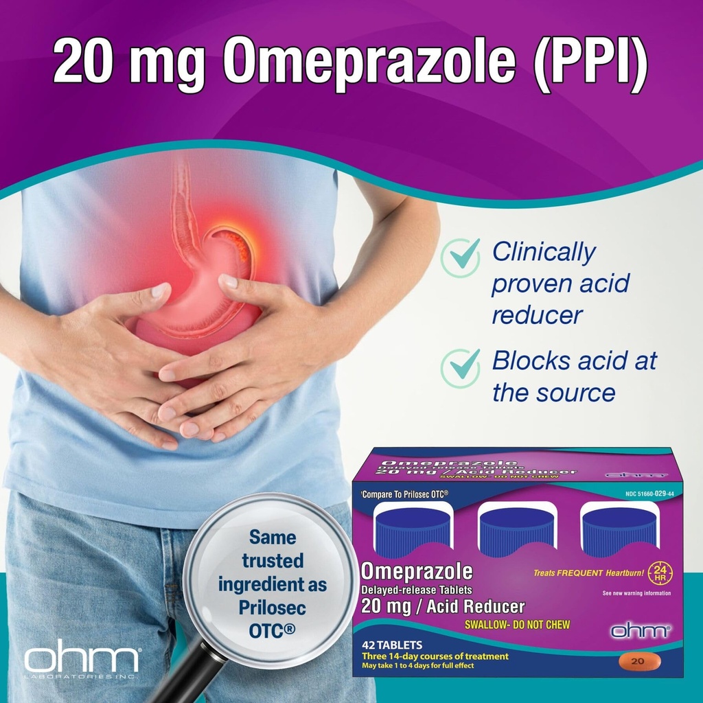 ohm-omeprazole-20mg-42-delayed-release-t-3.jpg