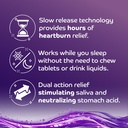 orahealth-stick-on-antacid-melts-for-day-5.jpg