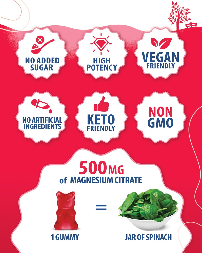 magnesium-gummies-for-kids-adults-500mg--6.jpg