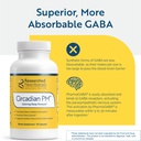 researched-nutritionals-nighttime-suppor-5.jpg