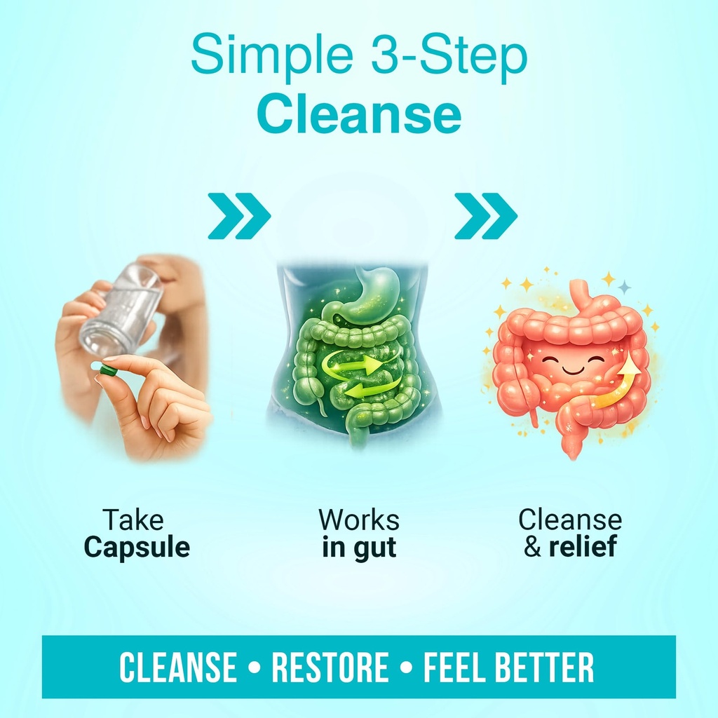 hh-detox-15-15-day-detox-cleanse-gastroi-3.jpg