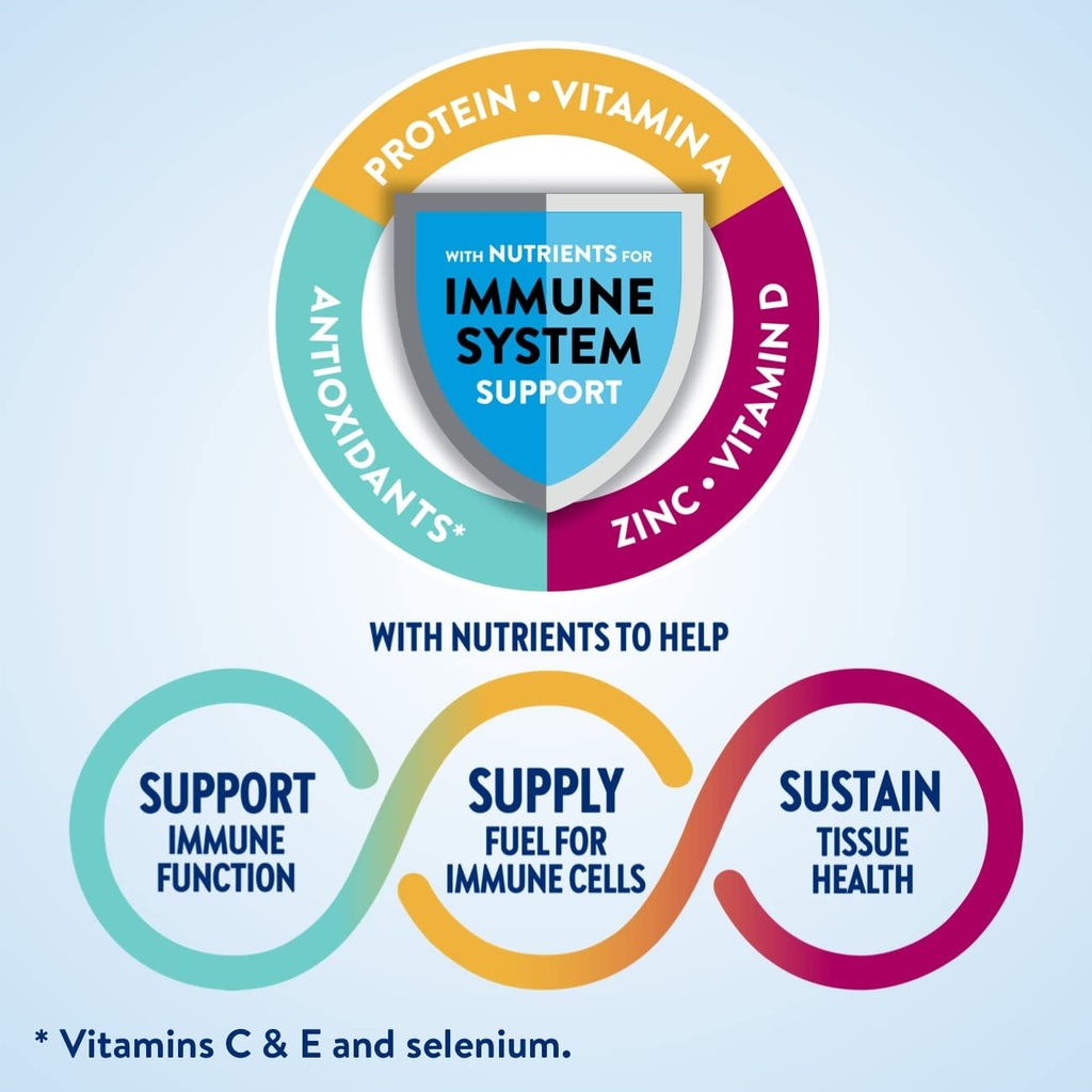 ensure-plus-liquid-nutrition-shake-with--4.jpg