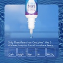 theratears-dry-eye-therapy-lubricating-e-4.jpg