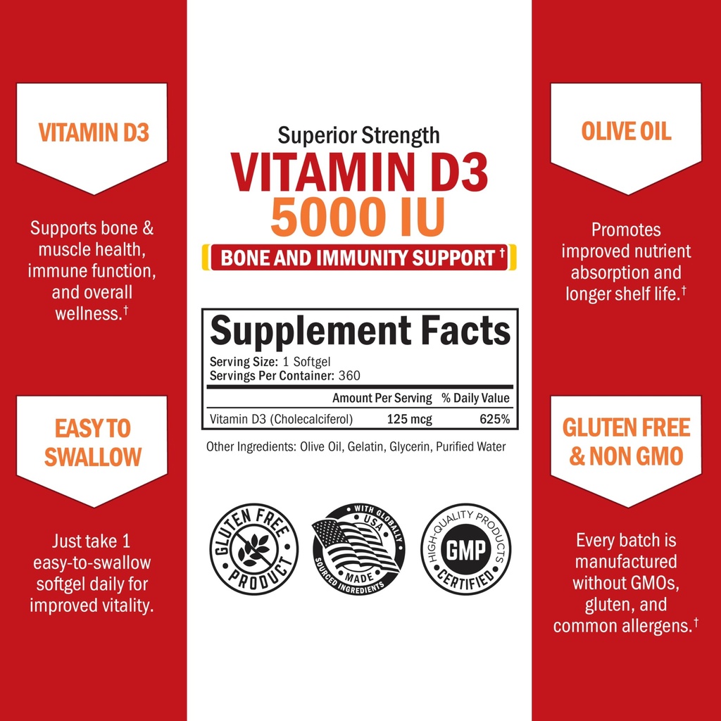 vitamin-d3-5000-iu-125-mcg-natural-immun-4.jpg