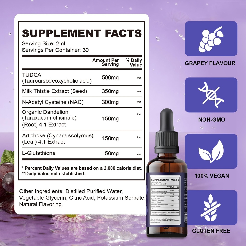 liver-support-liquid-drops-supplement-tu-2.jpg