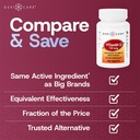 gericare-vitamin-d-125-mcg-5-000-iu-high-4.jpg
