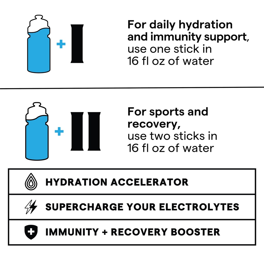 sos-hydration-electrolyte-powder-sticks--4.jpg